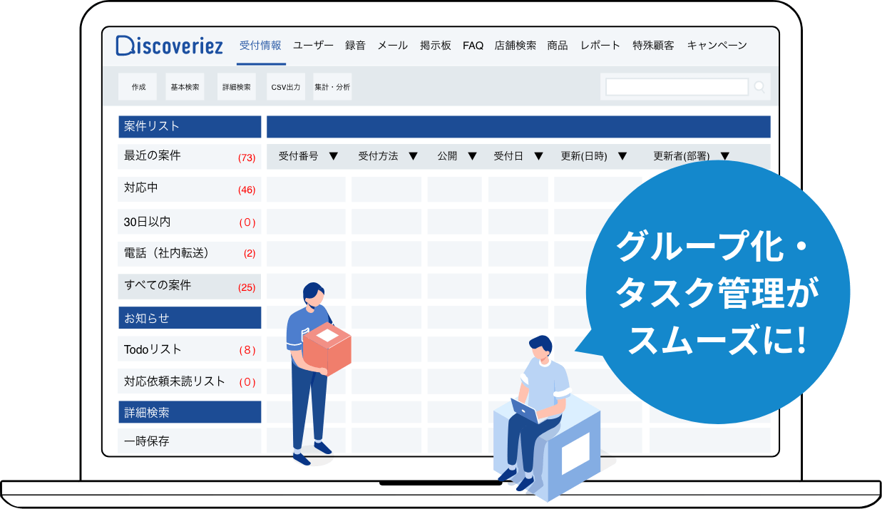 機能一覧 顧客対応を完全クラウド化するソリューション Discoveriez